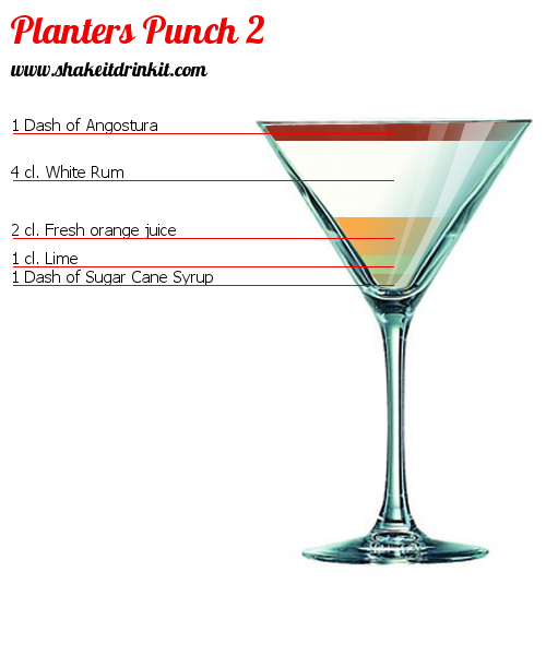 Cocktail Recipe PLANTERS PUNCH N°2 Cocktail PLANTERS PUNCH N°2