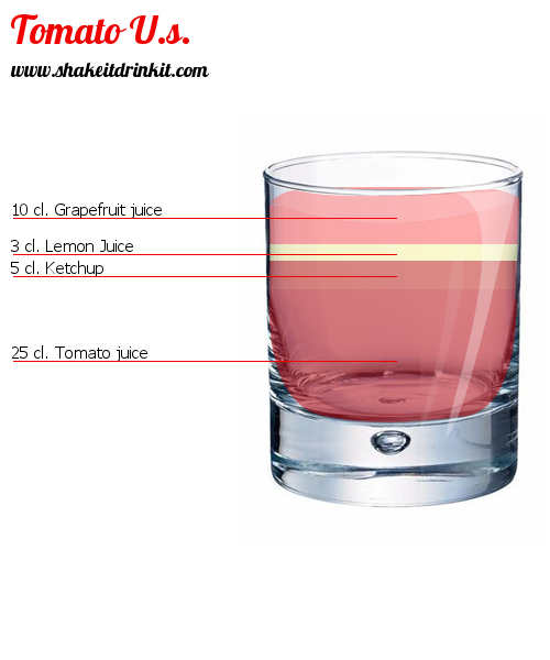 Planters punch n°2 Cocktail Recipe, instructions and reviews