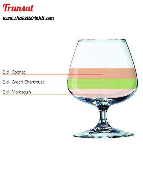 Cocktail Recipe PORT AU PRINCE Cocktail PORT AU PRINCE