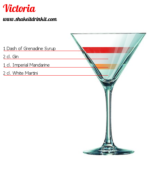 Cocktail Recipe RAYON DE SOLEIL Cocktail RAYON DE SOLEIL
