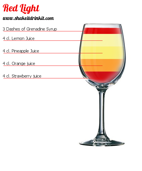 Cocktail Recipe RED LIGHT Cocktail RED LIGHT