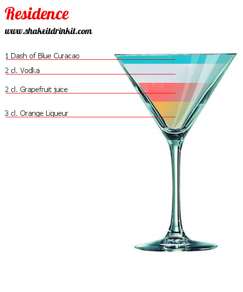 Cocktail Recipe RESIDENCE Cocktail RESIDENCE