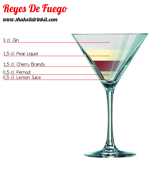 Cocktail Recipe REYES DE FUEGO Cocktail REYES DE FUEGO