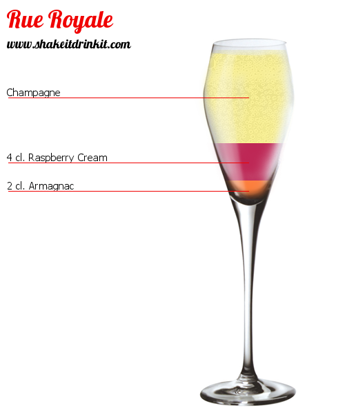 Cocktail Recipe RUE ROYALE Cocktail RUE ROYALE