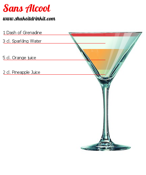 Cocktail SANS ALCOOL