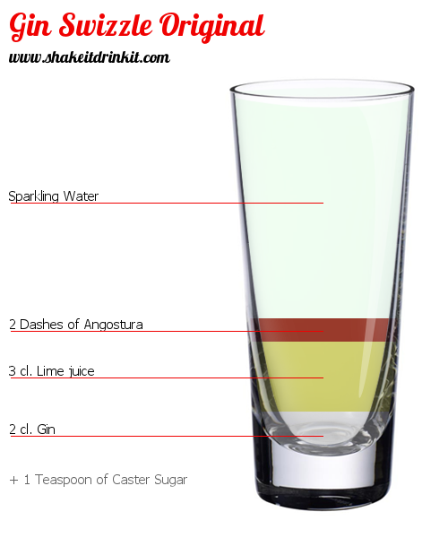 Cocktail Recipe SCOTCH MIST Cocktail SCOTCH MIST