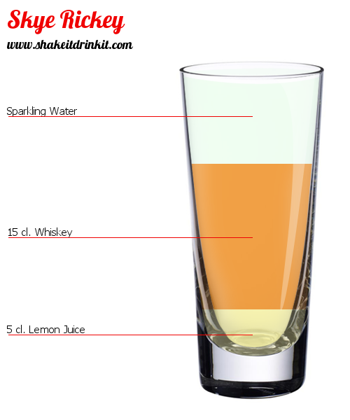 Cocktail Recipe Skye Rickey Cocktail Skye Rickey
