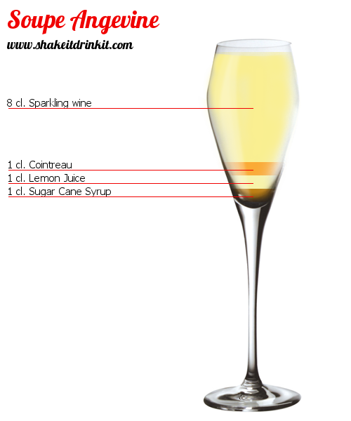 Cocktail Recipe SOUPE ANGEVINE Cocktail SOUPE ANGEVINE