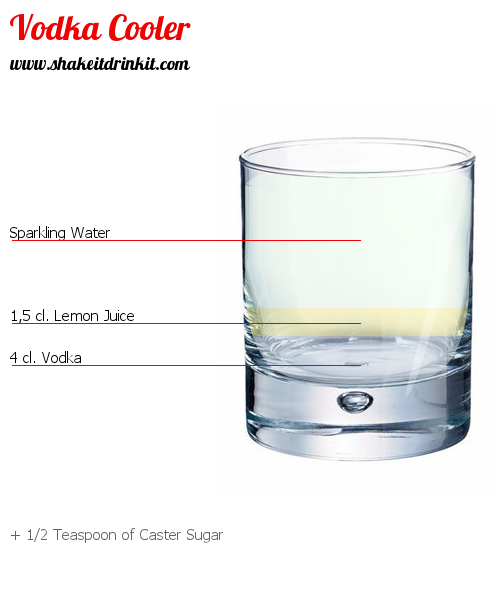 Cocktail Recipe ST PATRICK'S Cocktail ST PATRICK'S