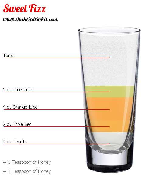 Cocktail Recipe SWEET FIZZ Cocktail SWEET FIZZ