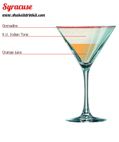 Cocktail Recipe SYRACUSE Cocktail SYRACUSE