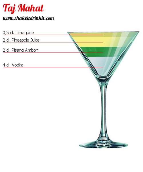 Cocktail Recipe TAJ MAHAL Cocktail TAJ MAHAL