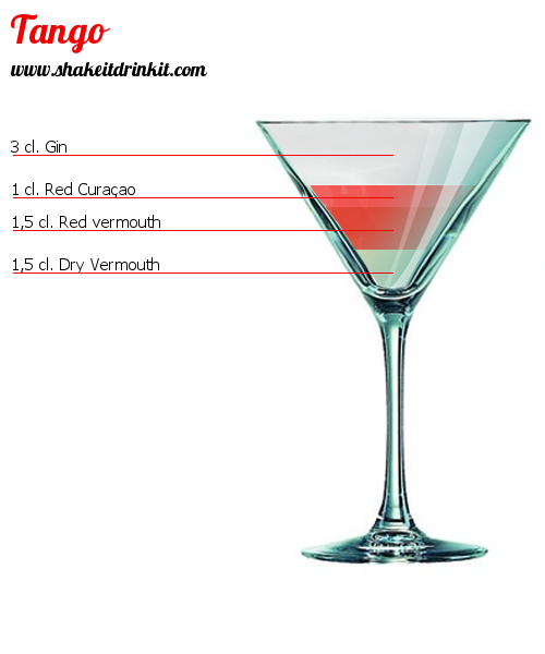 Cocktail Recipe TANGO Cocktail TANGO