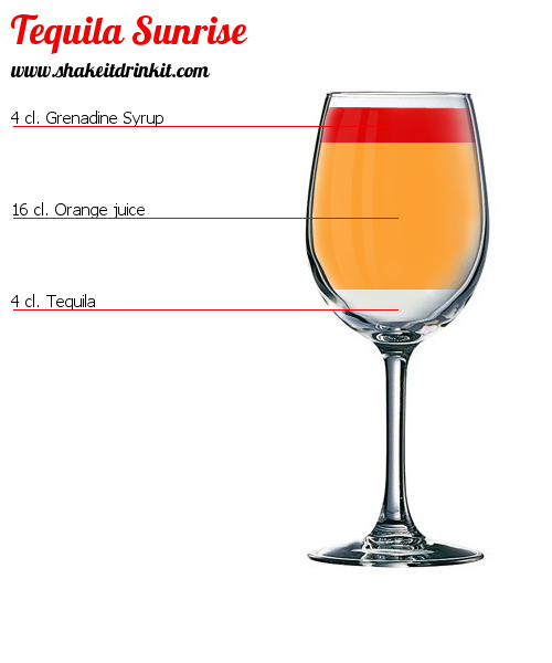 Cocktail TEQUILA SUNRISE