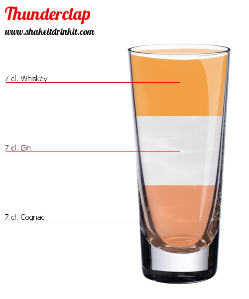 Cocktail Recipe Thunderclap Cocktail Thunderclap