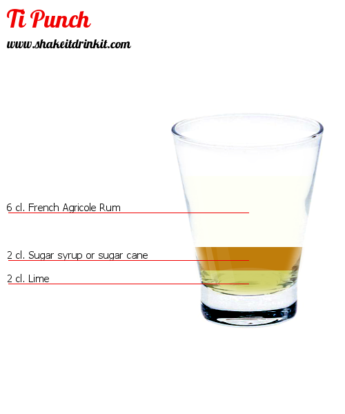 Cocktail Recipe TI PUNCH Cocktail TI PUNCH
