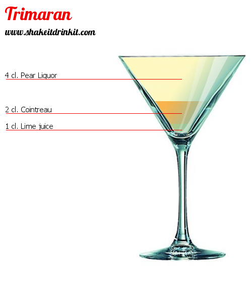Cocktail Recipe TRIMARAN Cocktail TRIMARAN