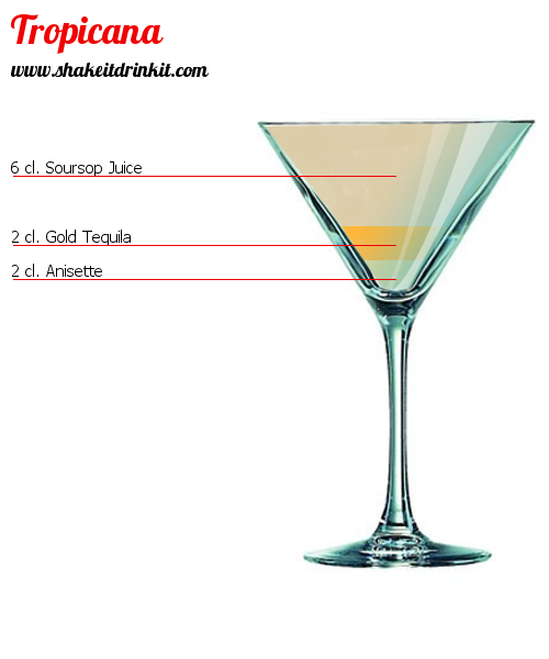 Cocktail TROPICANA