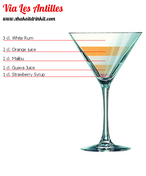 Cocktail VIA LES ANTILLES