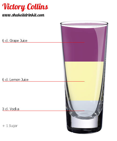 Cocktail Recipe VICTORY COLLINS Cocktail VICTORY COLLINS