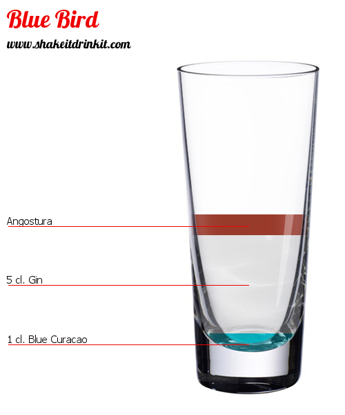 Cocktail Recipe VILLATA Cocktail VILLATA