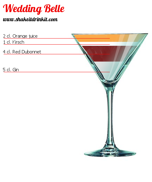 Cocktail Recipe WEDDING BELLE Cocktail WEDDING BELLE