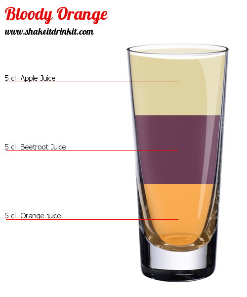Whisky and brandy Cocktail Recipe, instructions and reviews