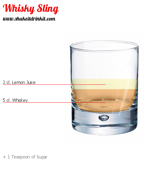 Cocktail WHISKY SLING