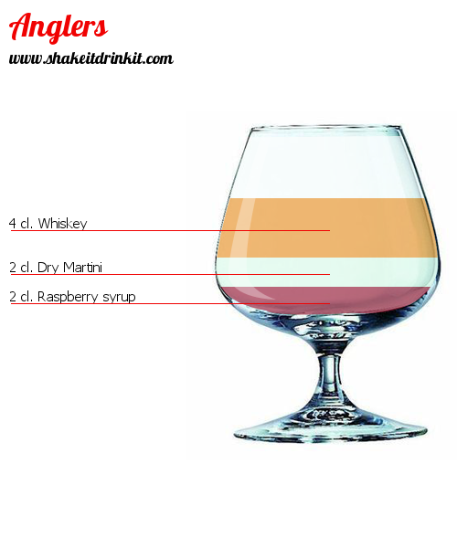 Cocktail Recipe WHISKY SLING Cocktail WHISKY SLING