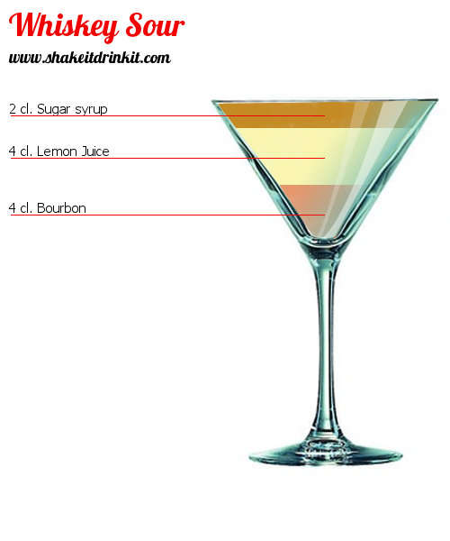 Cocktail Recipe WHISKY SOUR Cocktail WHISKY SOUR