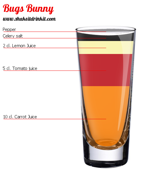 Cocktail Recipe WHIZ BANG Cocktail WHIZ BANG